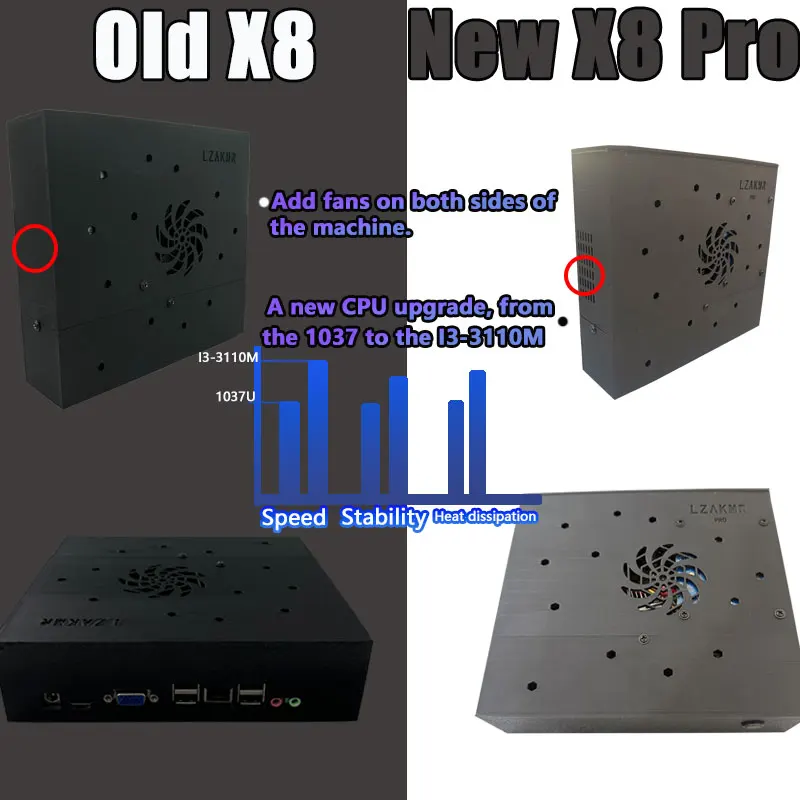 Sf84b8512354c4a029238b07a1821284cc.webp